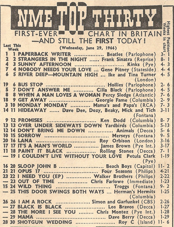 Chris Farlowe Out of Time NME Top Thirty 1966